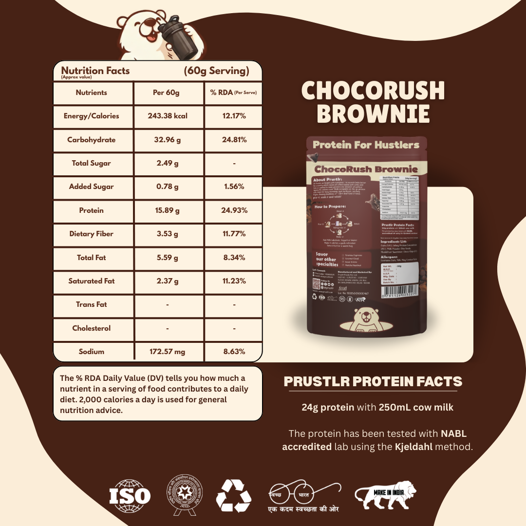 Everyday Protein Oats | ChocoRush Brownie | Pack of 5