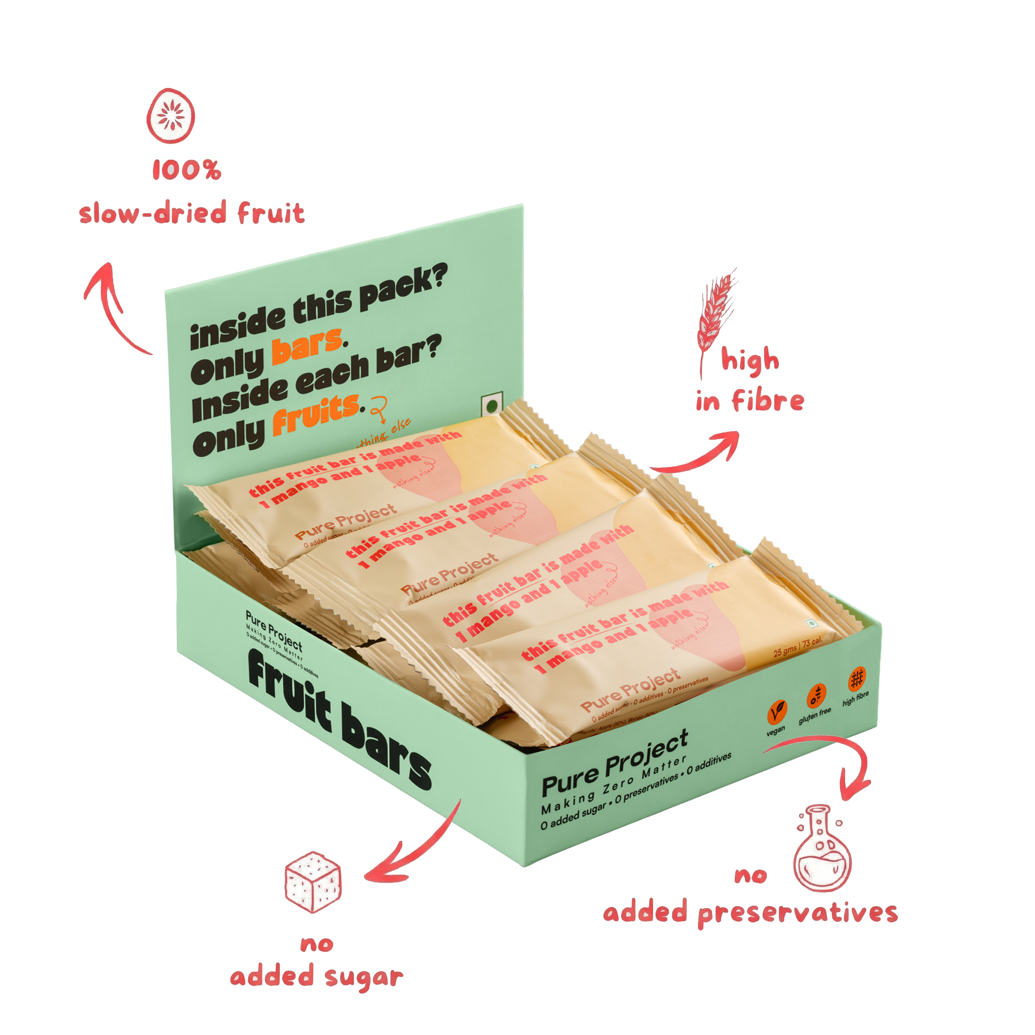 Mango Apple Fruit Bar