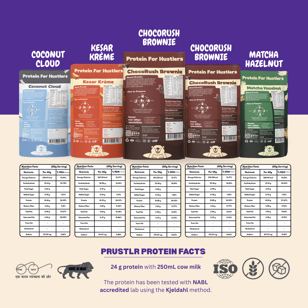 Everyday Protein Oats | Discovery Pack | Pack of 5