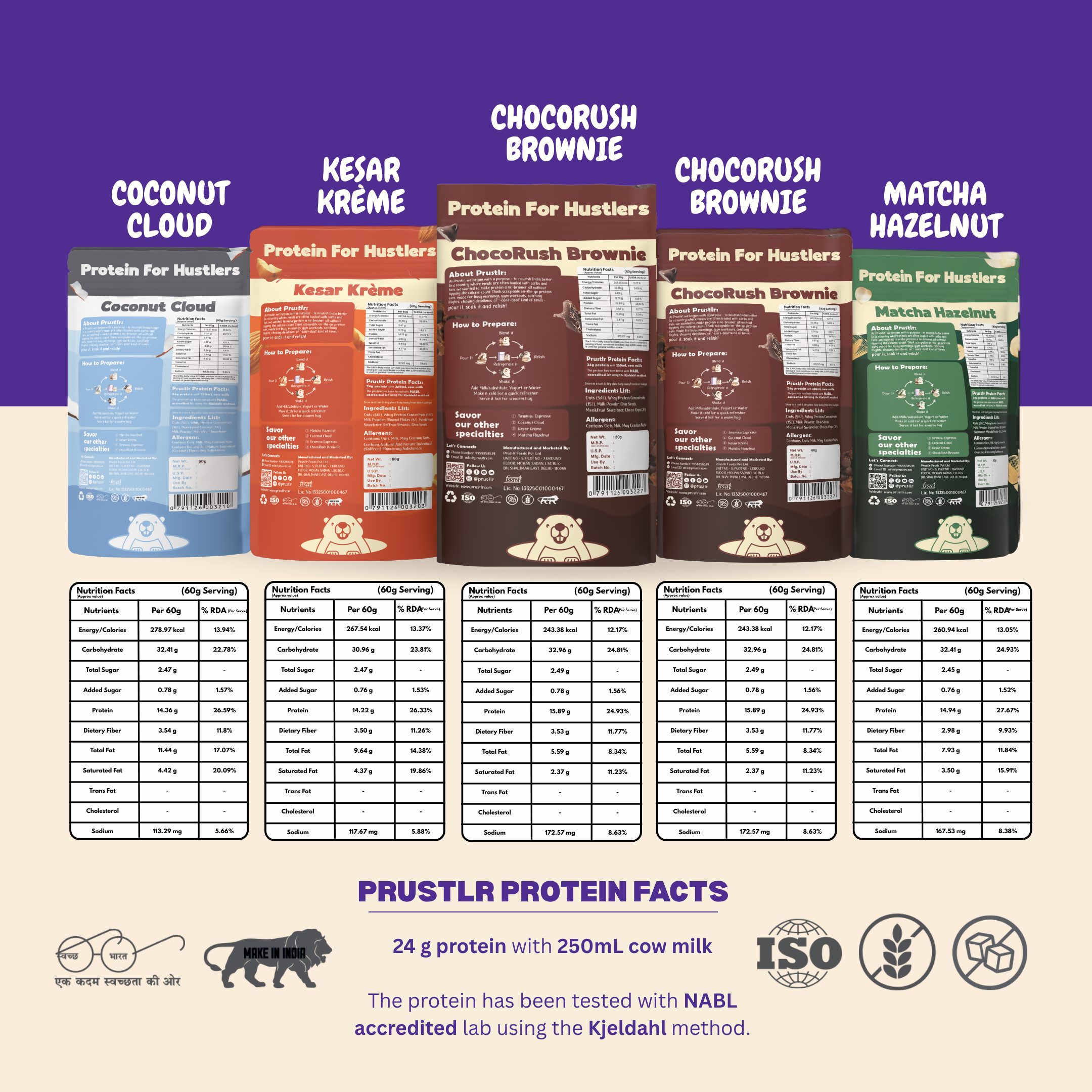 Everyday Protein Oats | Discovery Pack | Pack of 5