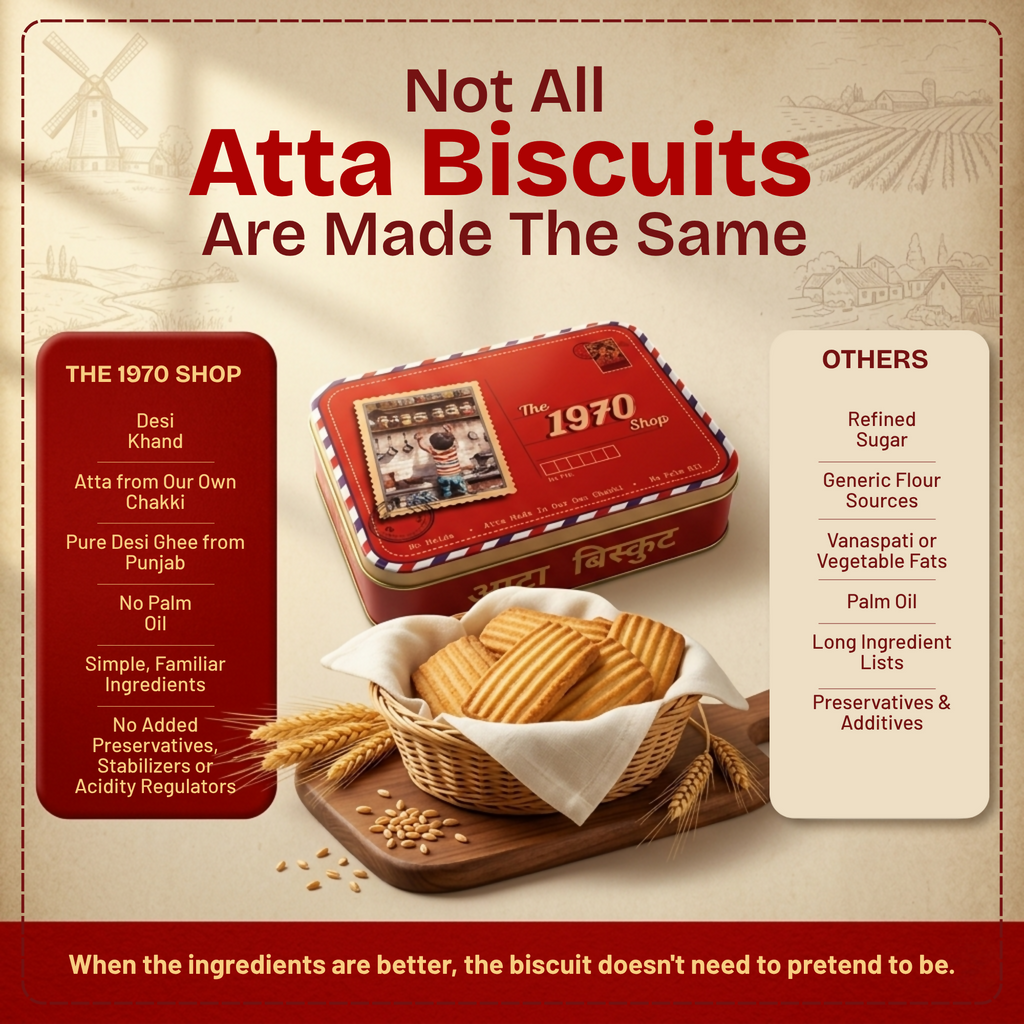 100% Atta Biscuit