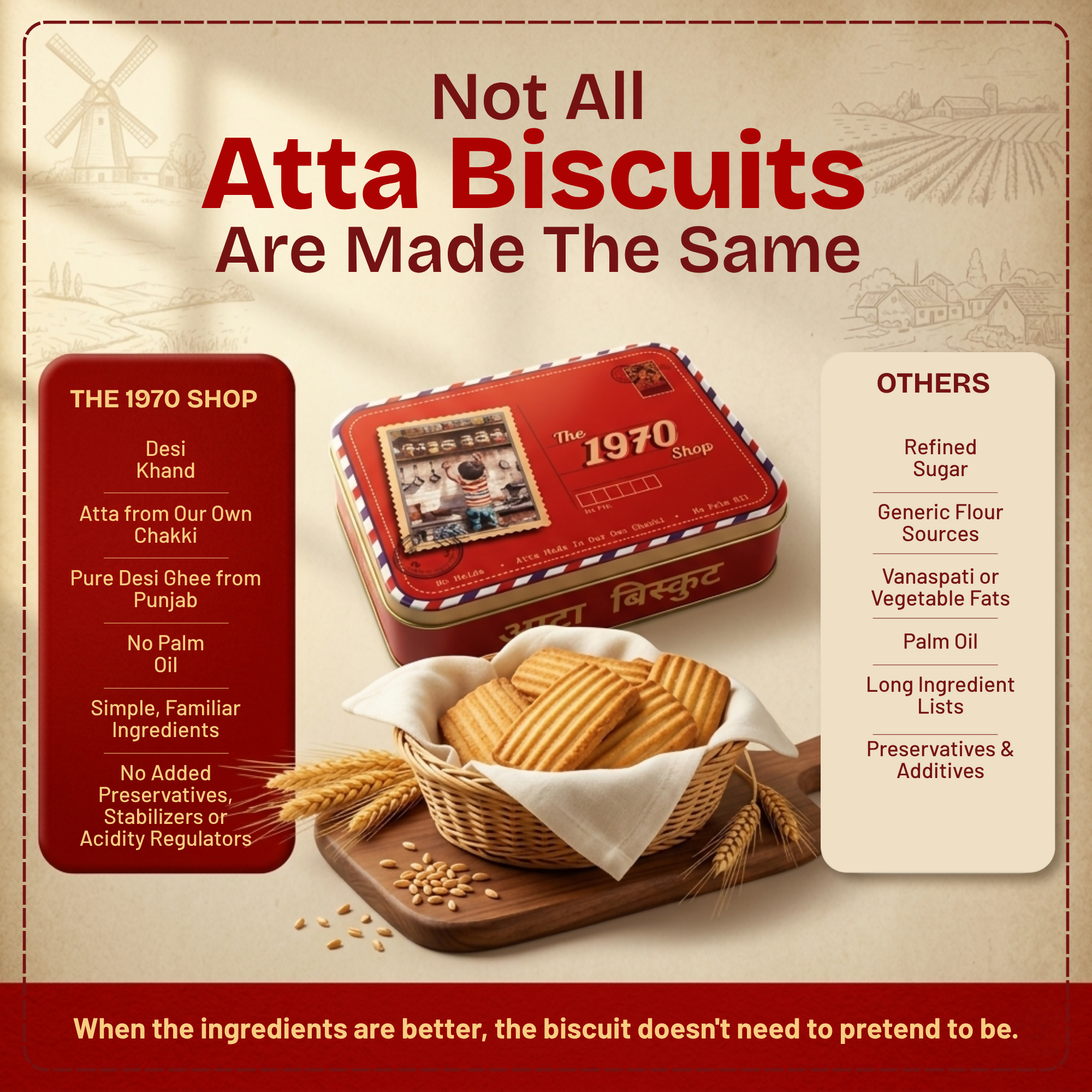 100% Atta Biscuit