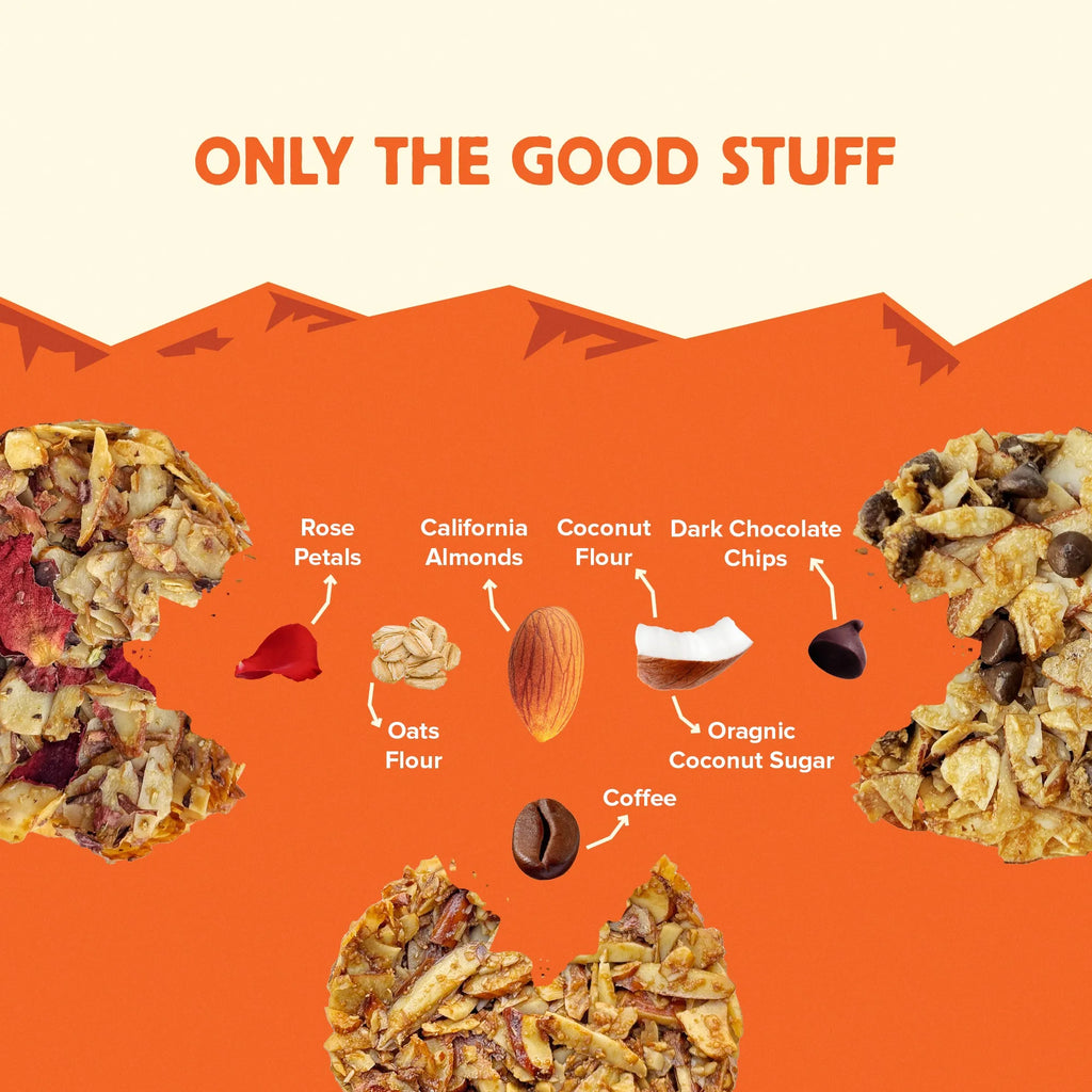 The Recipe Tailor's Trial Pack