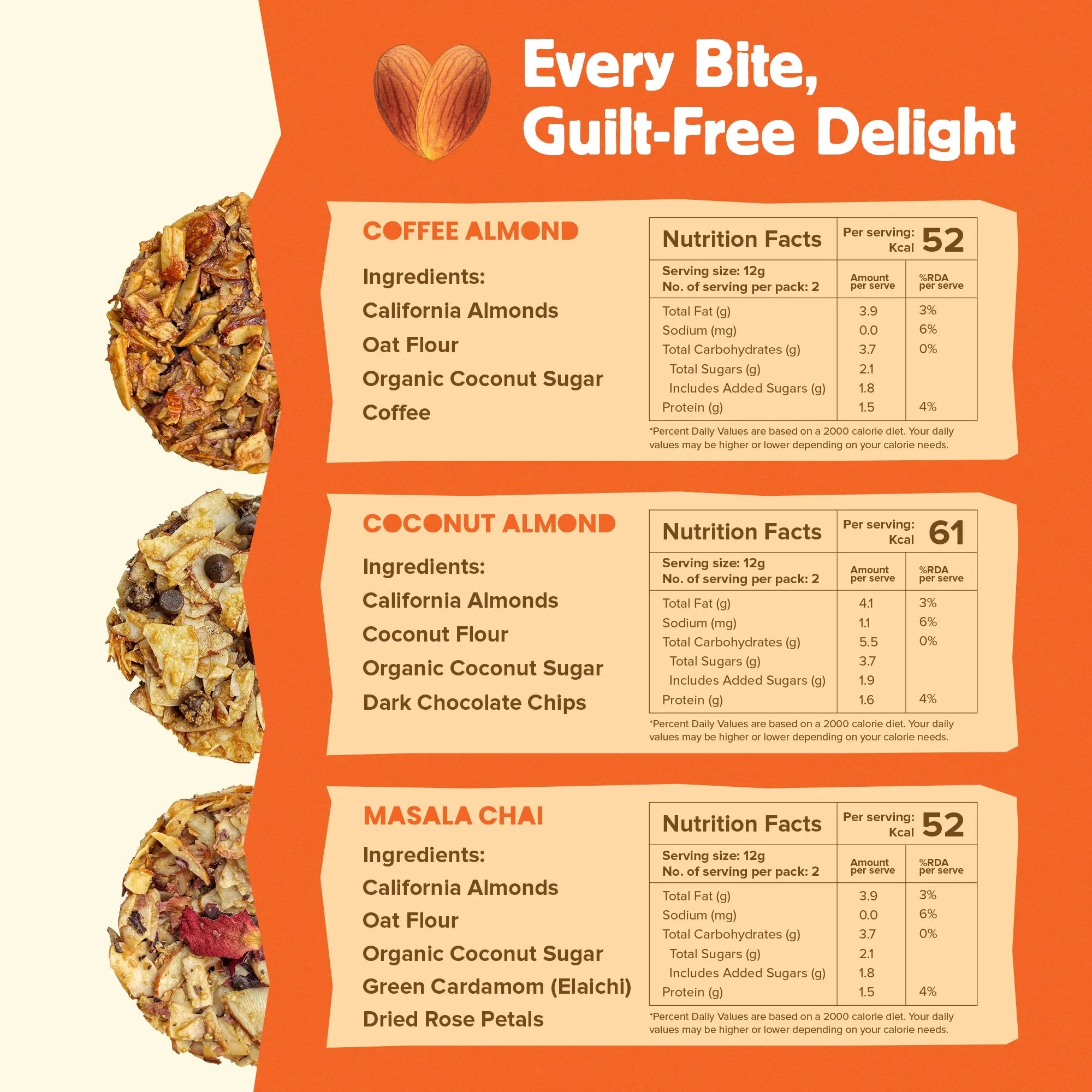 The Recipe Tailor's Trial Pack