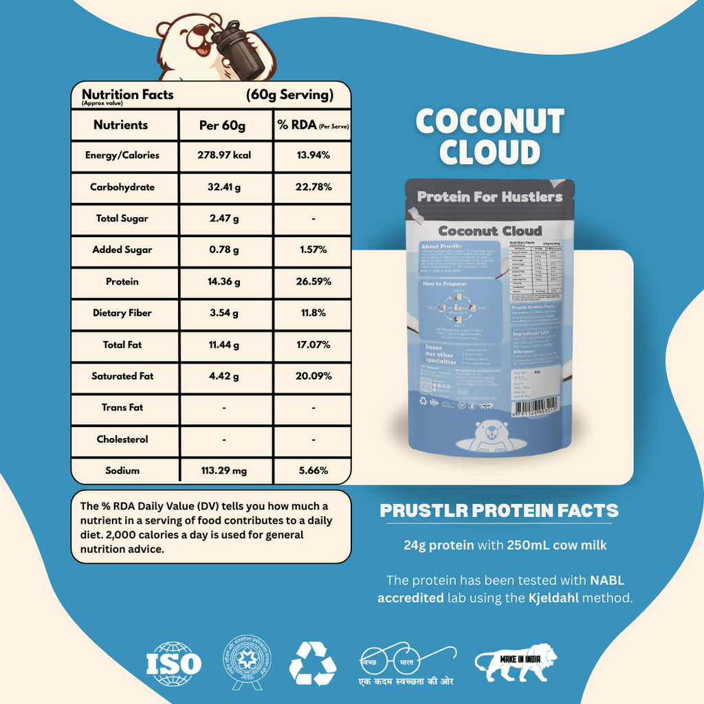 Everyday Protein Oats | Coconut Cloud | Pack of 5