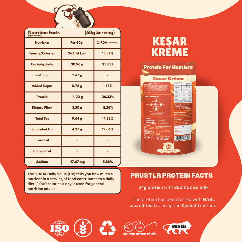 Everyday Protein Oats | Kesar Krème | Pack of 5