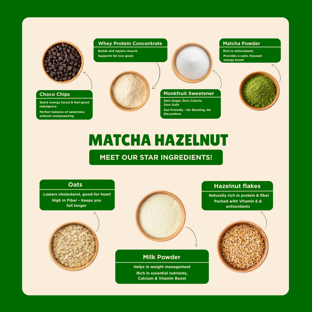 Everyday Protein Oats | Matcha Hazelnut | Pack of 5