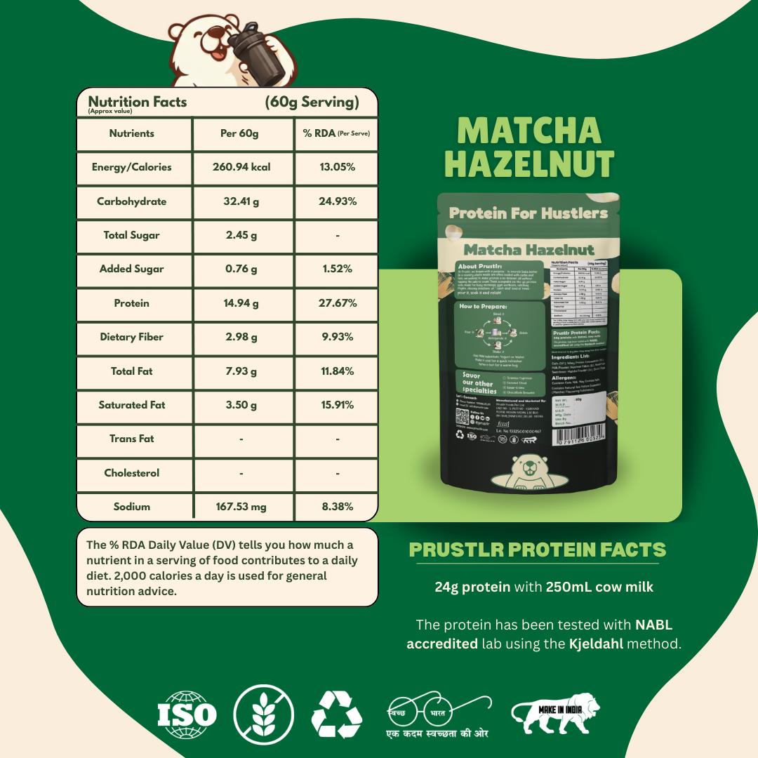 Everyday Protein Oats | Matcha Hazelnut | Pack of 5