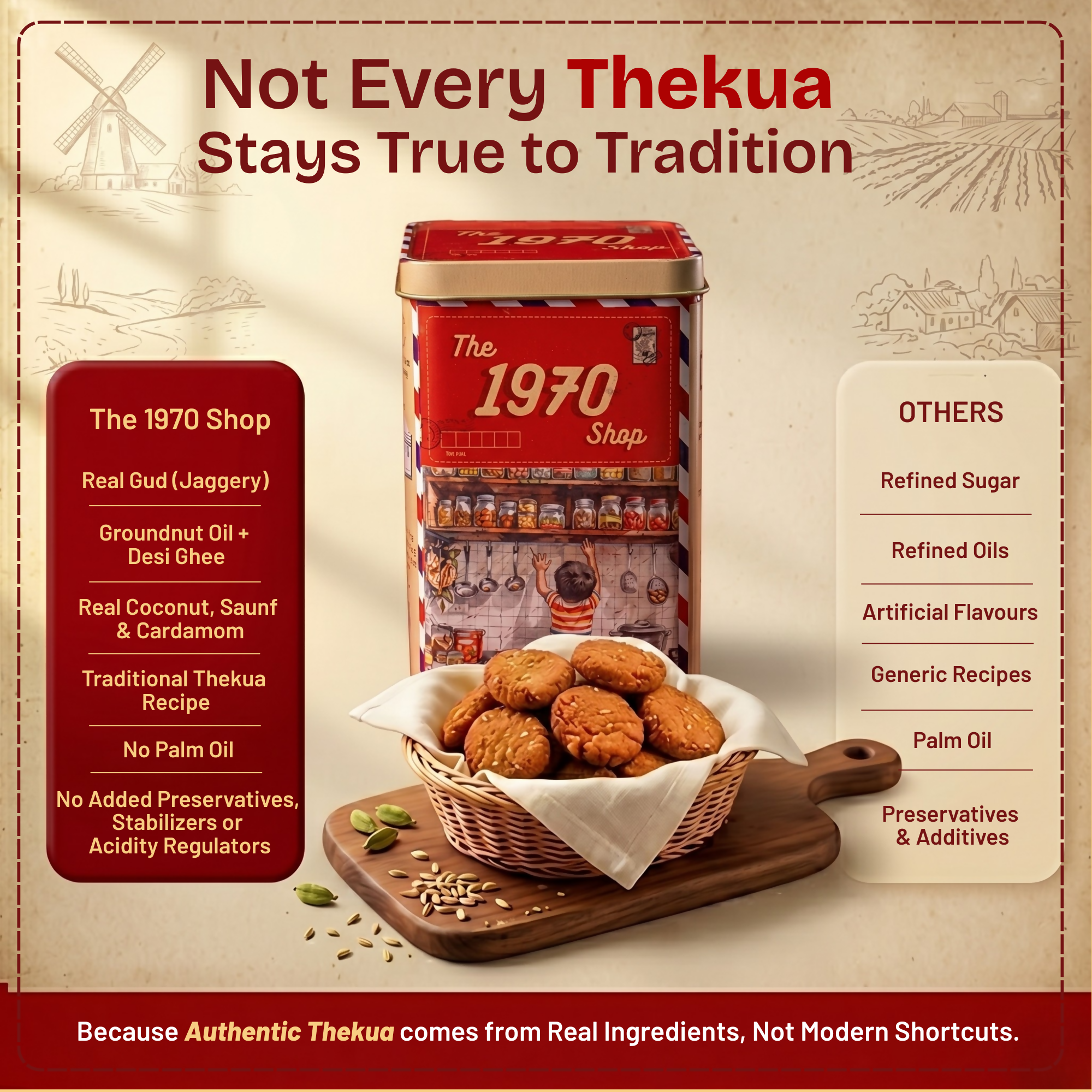 Desi Ghee Gud Thekua (No Maida)