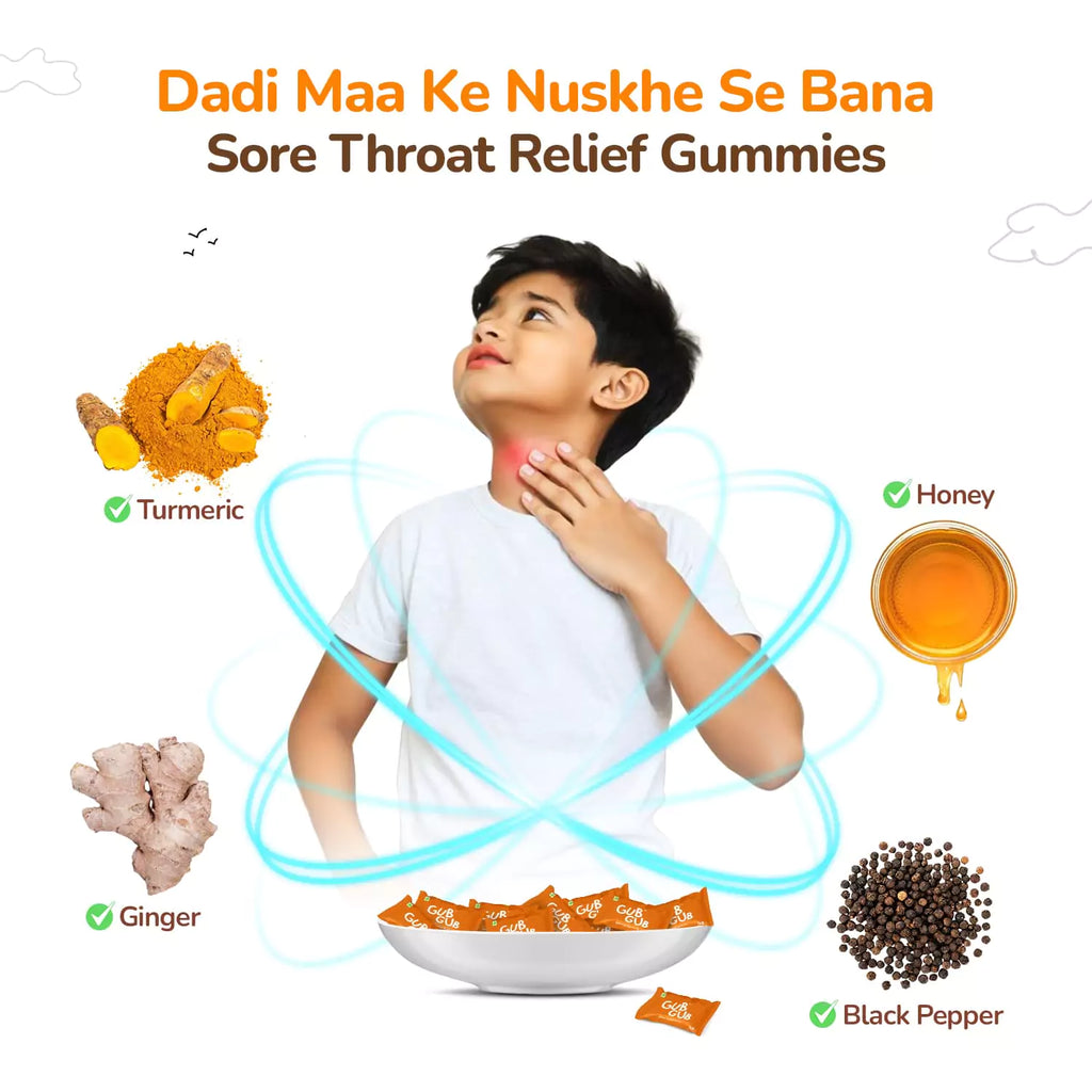 Sore Throat Orange Gummies, Pack Of 30